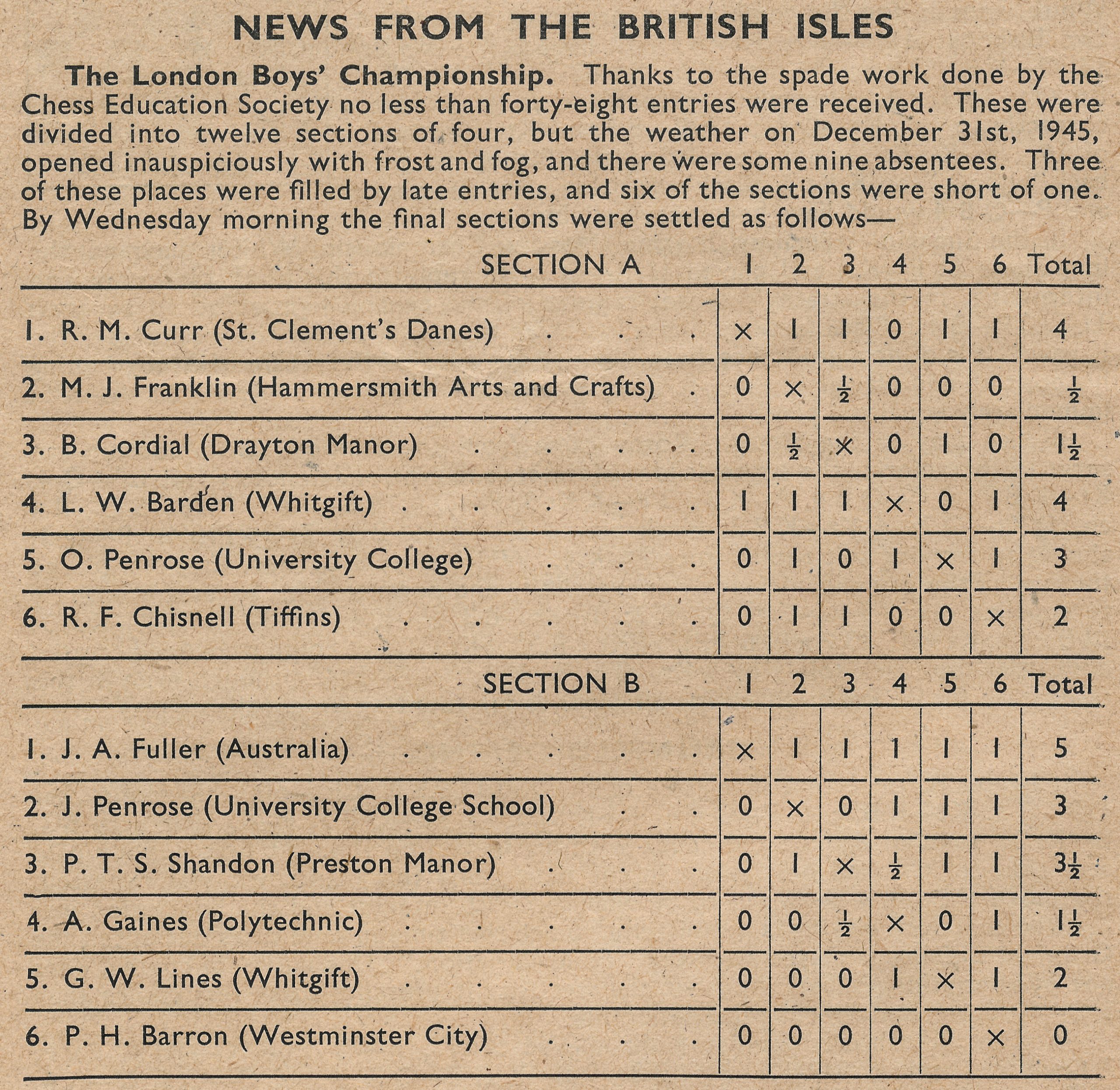 British Chess Magazine, Volume LXVI (66, 1946), Number 2 (February), page 52
