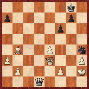 Typical Attacking Plans: Rook Lifts - TheChessWorld