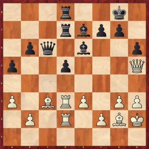 How to Castle in Chess: A Chessable's Guide