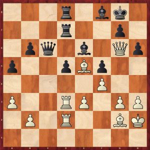 Your Jungle Guide to 1.d4!: Aggressive Enterprise - QGA and Minors -  British Chess News