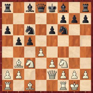 Middlegame Archives - British Chess News