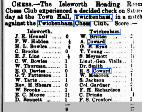 USCF International Rating List – June 1, 1967