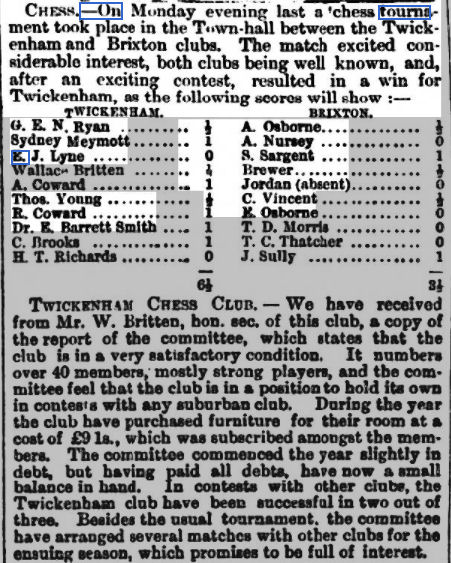 Chessmetrics Ratings: December 31, 1959