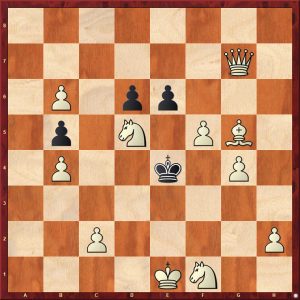 Your New Monthly ECF Rating Explained - Dorset Chess
