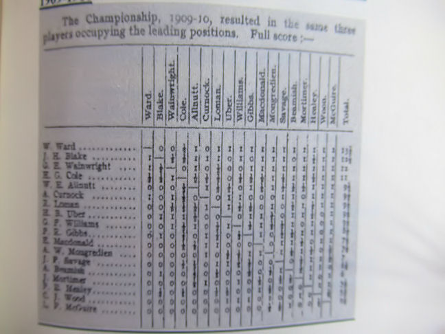 Berlin defense Mortimer trap - Chess Opening Database