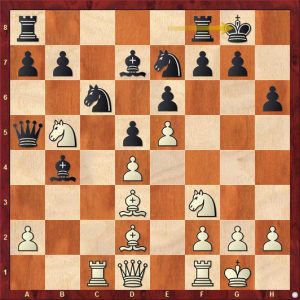 A few thoughts about testing chess engines - Tearth's homepage