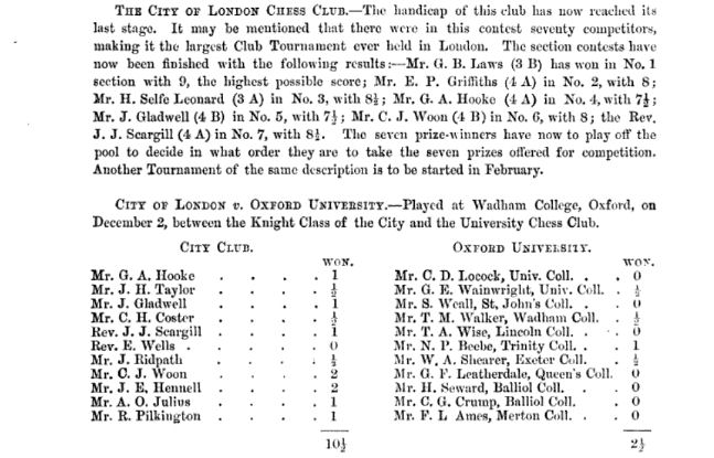 C4, D4, or E4… that is the Question? – Hammersmith Chess Club