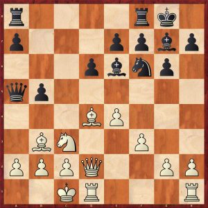 King's Gambit Modern Defense – Adventures of a Chess Noob