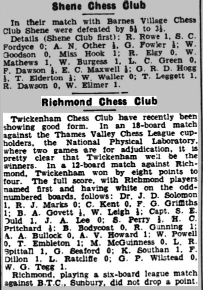 C4, D4, or E4… that is the Question? – Hammersmith Chess Club