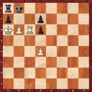 Kliatskin 1924 White to play and win