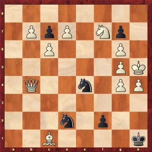 Troitsky, Korolkov 1938-1939 White to play and win